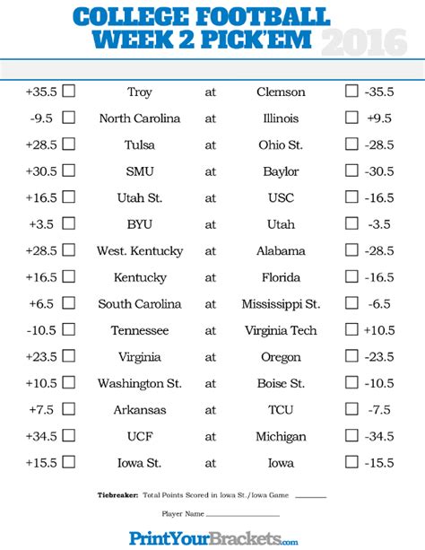 ncaa football vegas spreads|Free NCAAF Picks .